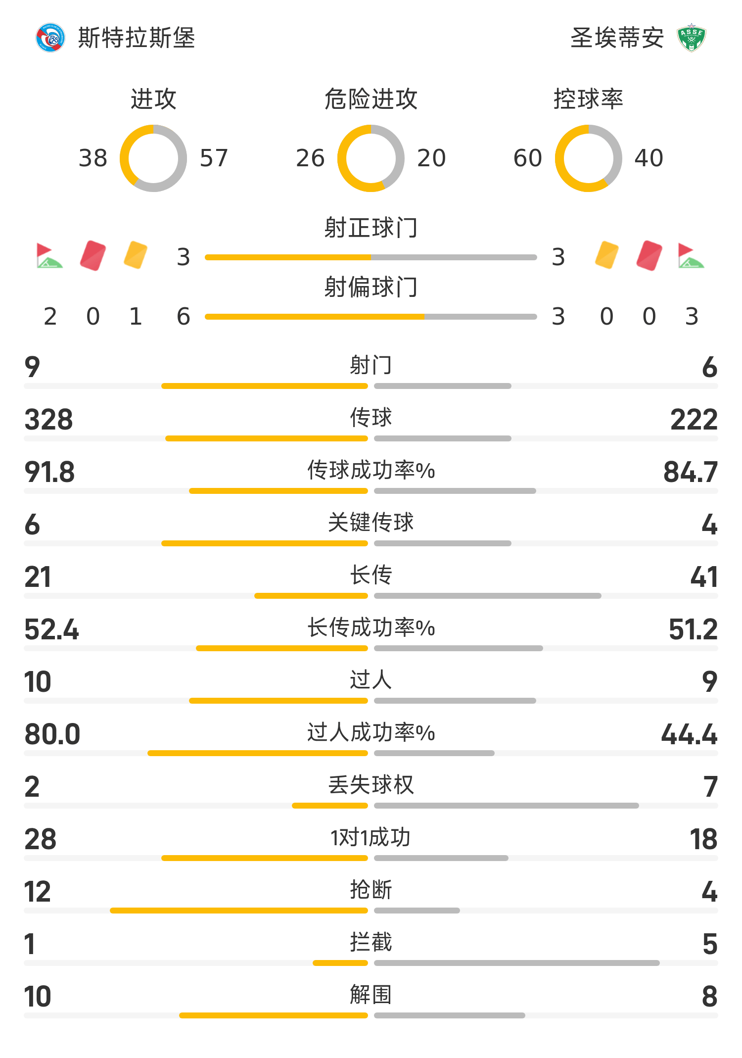 转会期俄克拉荷马雷霆扳平良机——法甲节点到来，管理层满意，球队文化再被提及的简单介绍